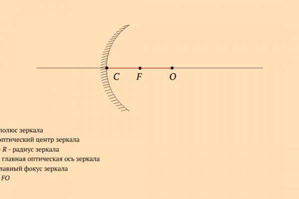 Kraken даркнет маркет