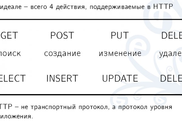 Ссылка на кракен 14ат